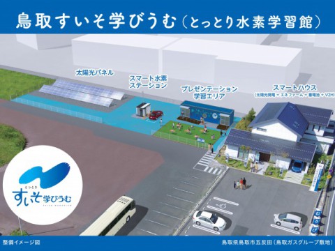 動き出した水素社会。鳥取で全国初の水素エネルギー一体型プロジェクト始まる