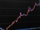 画・10年ぶりの好景気。輸送用機械、半導体関連好調（日銀短観）