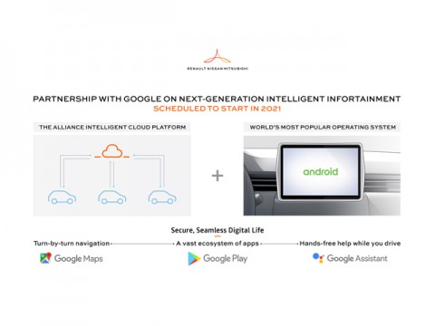 Googleとルノー・日産・三菱自、次世代インフォテインメントシステムで提携