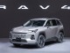 RAV4 CORE