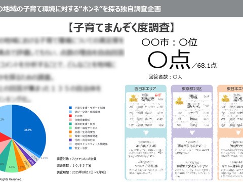 「数」では満足できない！　子育て支援満足度1万人調査が示す、支援に対する「実感」の欠如と地方創生の新視点