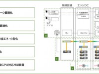 kddi_nr-1014_4502_img_01 (1)